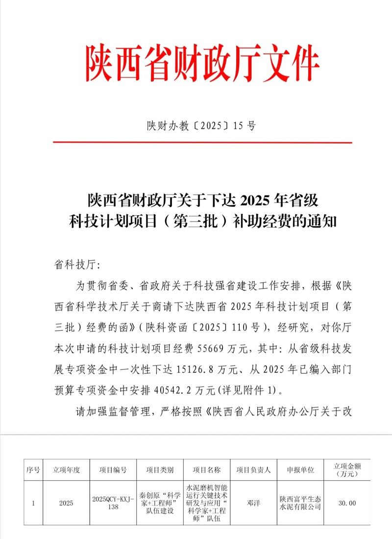 富平公司获批陕西省秦创原“科学家+工程师”队伍建设项目